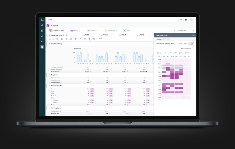 Gamifying customer support with a Zendesk app screenshot 6